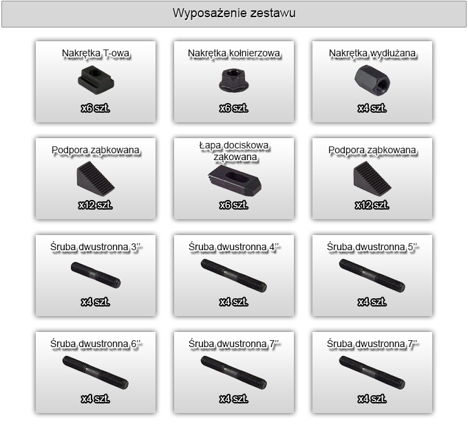 Płytki dociskowe, łapy mocujące - zestaw M8/10mm Płytki dociskowe, łapy mocujące - zestaw M8/10mm