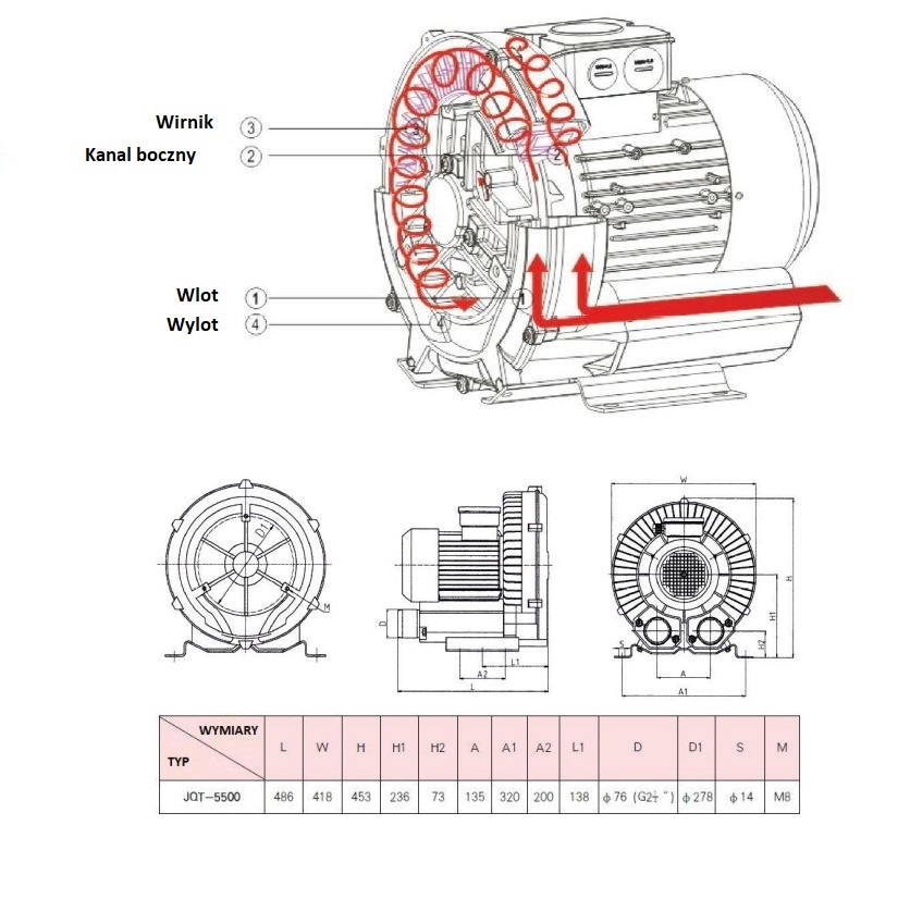 Wentylator bocznokanałowy JQT-5500 5.5kW 400V 50Hz Wentylator bocznokanałowy JQT-5500 5.5kW 400V 50Hz
