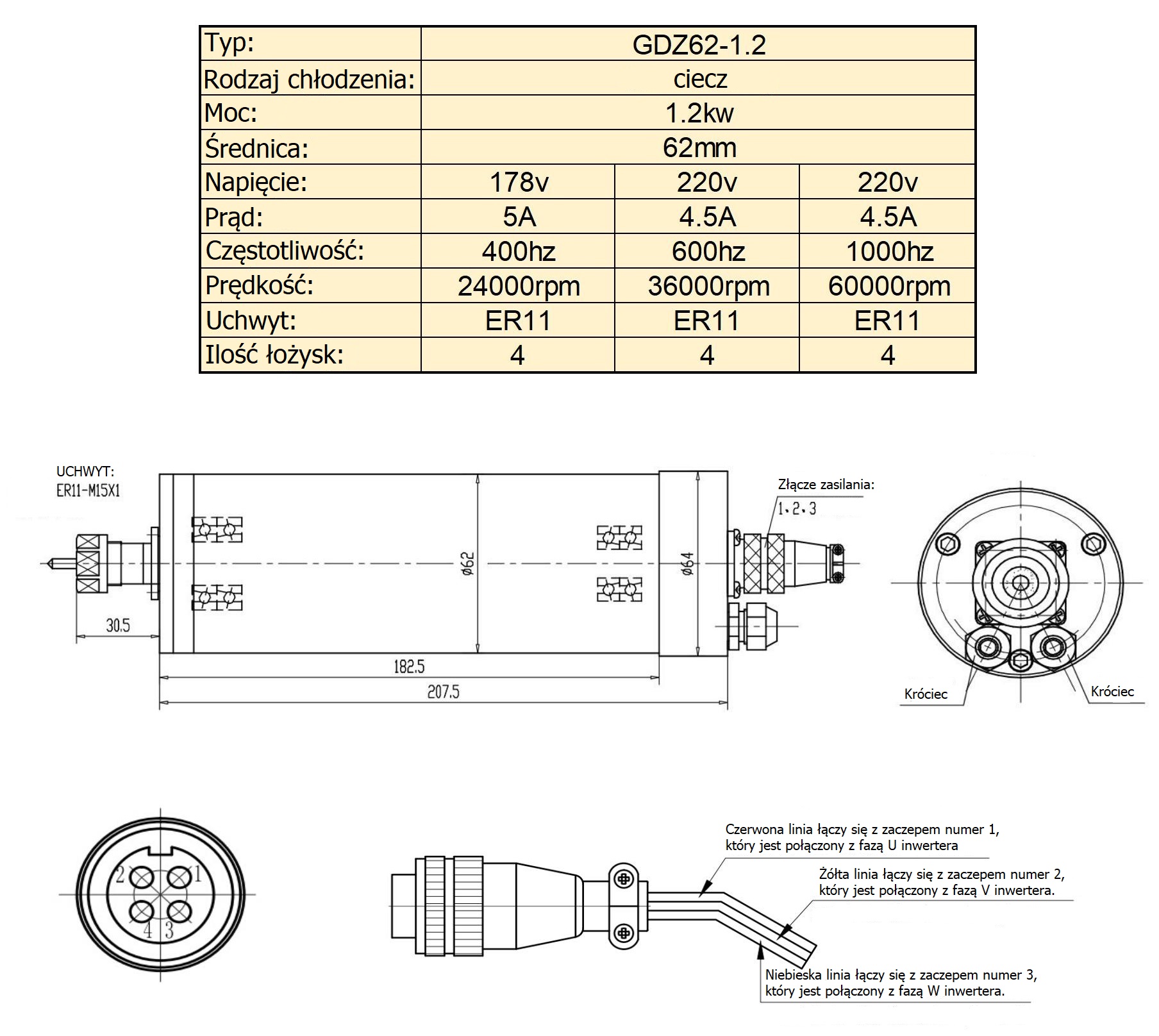 Elektrowrzeciono GDZ62 1.2kW 230V 36000rpm 600Hz ER11 Elektrowrzeciono GDZ62 1.2kW 230V 36000rpm 600Hz ER11