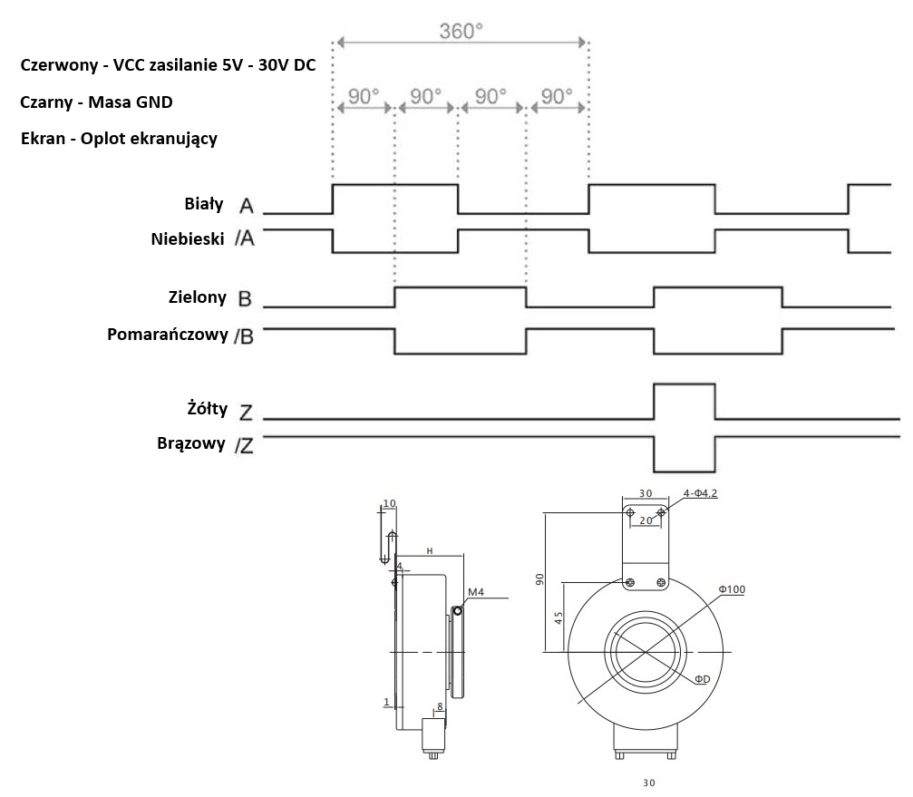 Enkoder inkrementalny obrotowy PKT1050-1024Z-G5-30T, 1024imp/obr, 5-30VDC, fi100, otwór 50mm, Line Driver Enkoder inkrementalny obrotowy PKT1050-1024Z-G5-30T, 1024imp/obr, 5-30VDC, fi100, otwór 50mm, Line Driver