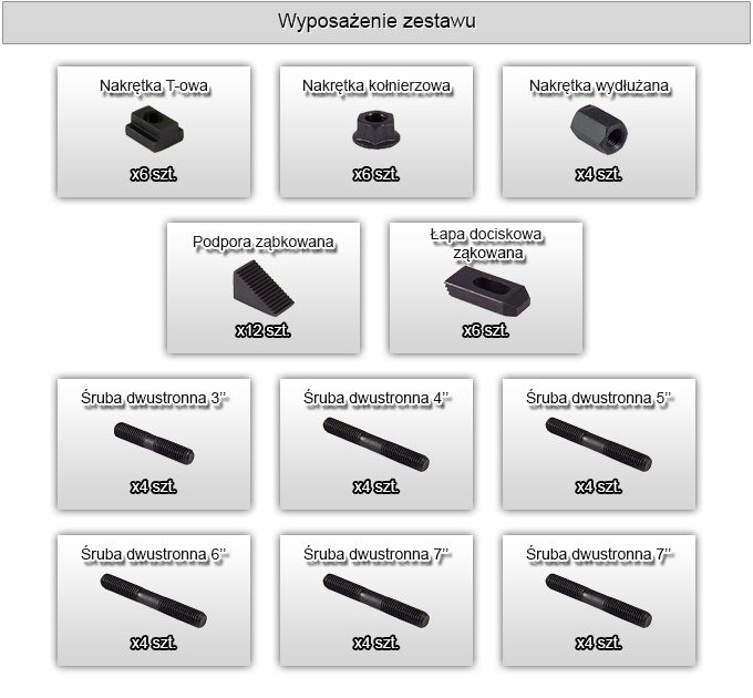 Płytki dociskowe, łapy mocujące - zestaw M18/20mm Płytki dociskowe, łapy mocujące - zestaw M18/20mm