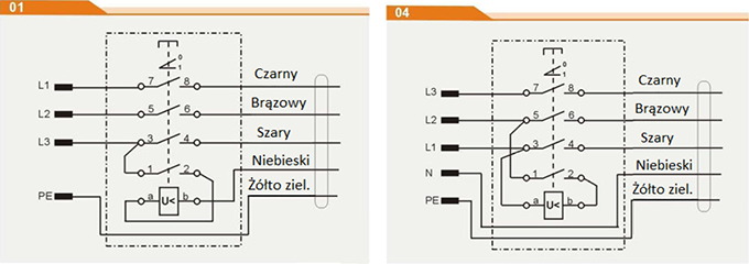 Wyłącznik KOA8 400V Wyłącznik KOA8 400V