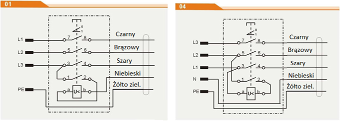 Wyłącznik KOA7 (DZ08-3) 400V Wyłącznik KOA7 (DZ08-3) 400V