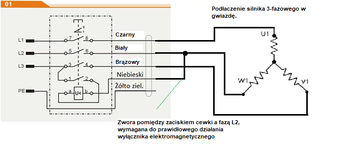 Wyłącznik elektromagnetyczny w obudowie, z grzybkiem bezpieczeństwa 400V KOA1Y 400V+ESTOP (DZ08-4D5) Wyłącznik elektromagnetyczny w obudowie, z grzybkiem bezpieczeństwa 400V KOA1Y 400V+ESTOP (DZ08-4D5)