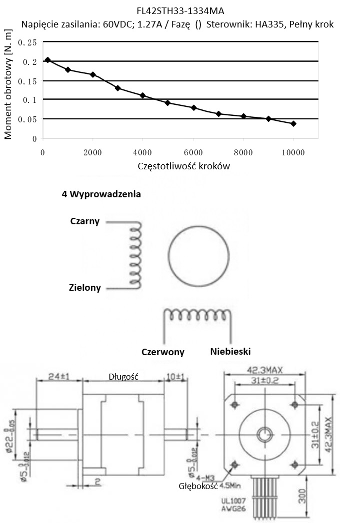 Silnik krokowy SM 42/33-1334B - 0.22Nm Silnik krokowy SM 42/33-1334B - 0.22Nm