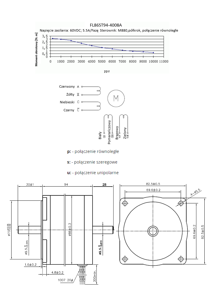 Silnik krokowy SM 86/94-4008A - 3Nm Silnik krokowy SM 86/94-4008A - 3Nm