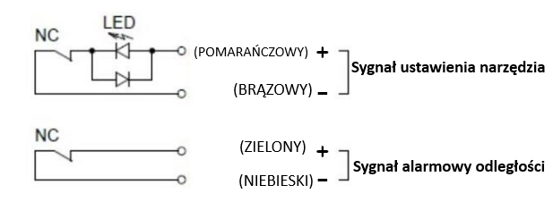 Czujnik długości narzędzia CDN-8 Czujnik długości narzędzia CDN-8