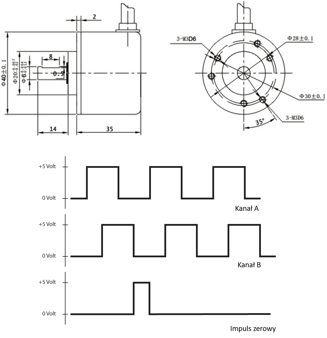 Enkoder inkrementalny obrotowy PIB406C-3600-G5-24-C Enkoder inkrementalny obrotowy PIB406C-3600-G5-24-C