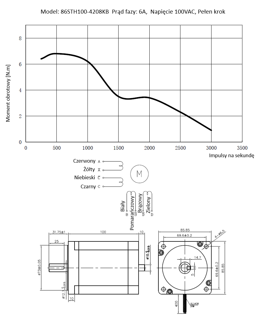 Silnik krokowy SC86STH100-4208KB - 6.8Nm Silnik krokowy SC86STH100-4208KB - 6.8Nm