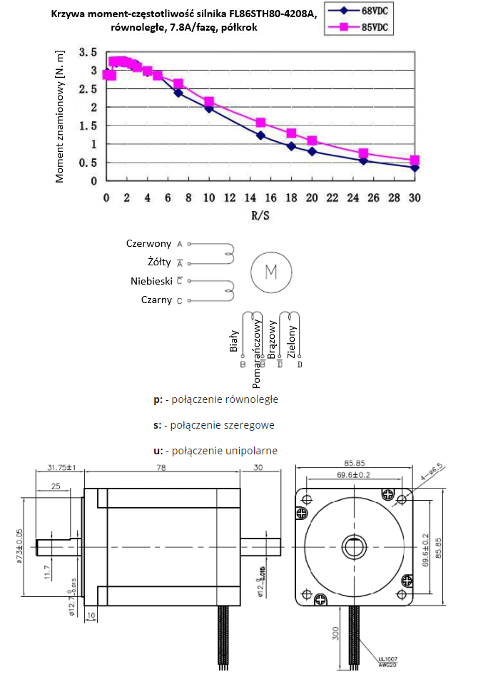 Silnik krokowy SM86/78-4208B - 4.6Nm Silnik krokowy SM86/78-4208B - 4.6Nm