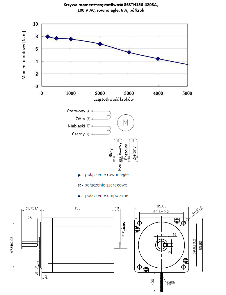 Silnik krokowy SM 86/156-4208B - 12.2Nm Silnik krokowy SM 86/156-4208B - 12.2Nm