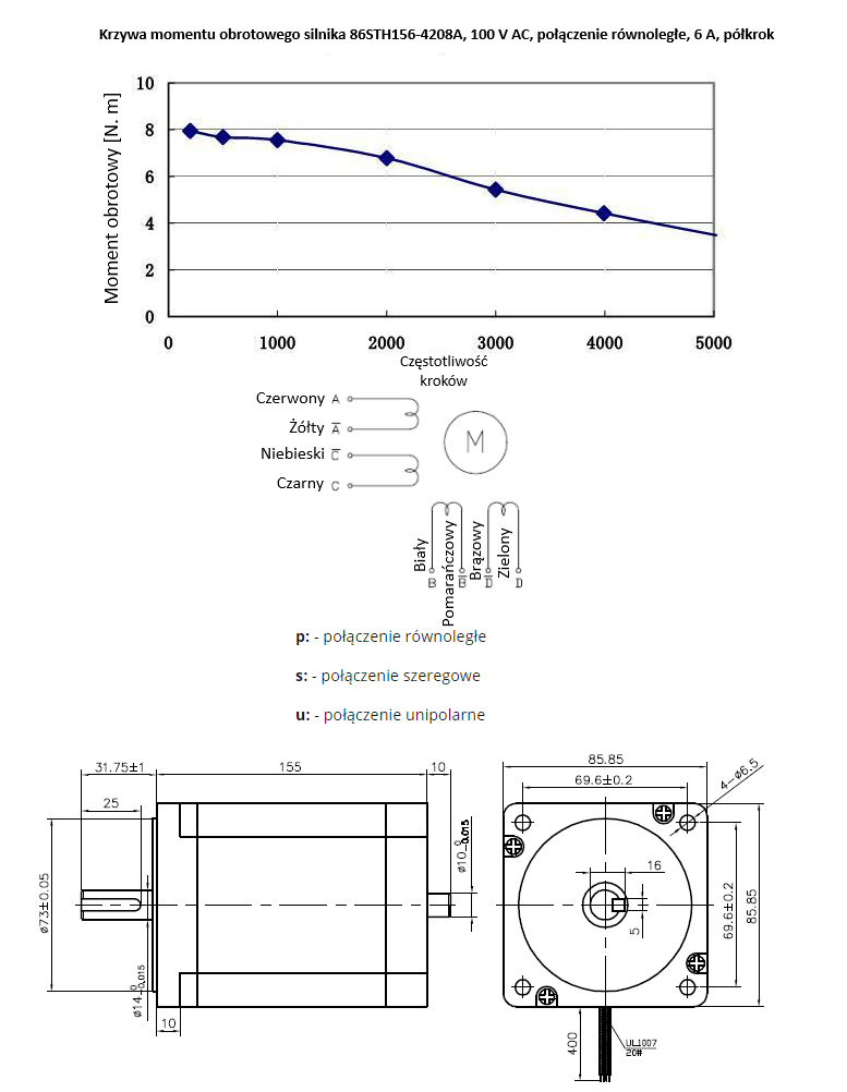 Silnik krokowy SM 86/156-4208A - 12.5Nm Silnik krokowy SM 86/156-4208A - 12.5Nm