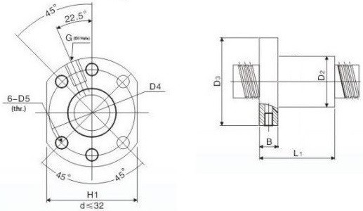 Śruba kulowa z nakrętką SFU2510-1000mm z obróbką pod bloki łożyskujące Śruba kulowa z nakrętką SFU2510-1000mm z obróbką pod bloki łożyskujące