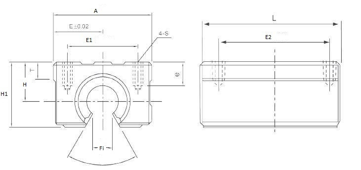 Łożysko liniowe w obudowie SME40OP