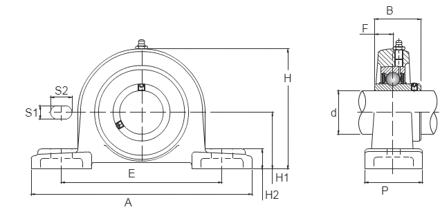 Łożysko samonastawne w obudowie z odlewu cynkowego KP004 20mm Łożysko samonastawne w obudowie z odlewu cynkowego KP004 20mm