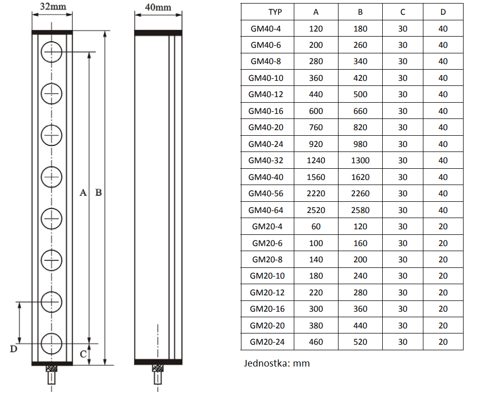 Kurtyna świetlna GB40-24P PNP, 920mm,24x40mm Yumo Kurtyna świetlna GB40-24P PNP, 920mm,24x40mm Yumo