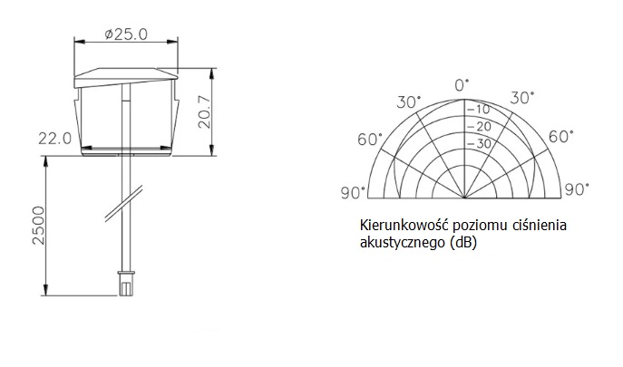 Ultradźwiękowy czujnik odległości JSN-SR04T Ultradźwiękowy czujnik odległości JSN-SR04T