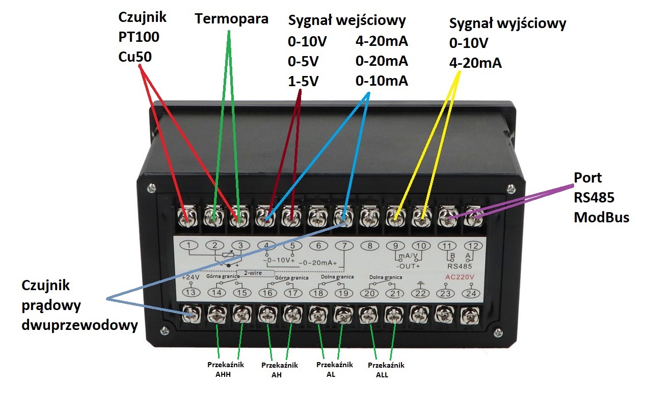 Uniwersalny regulator ciśnienia/temperatury XDB905 z komuniacją RS485, 230VAC Uniwersalny regulator ciśnienia/temperatury XDB905 z komuniacją RS485, 230VAC