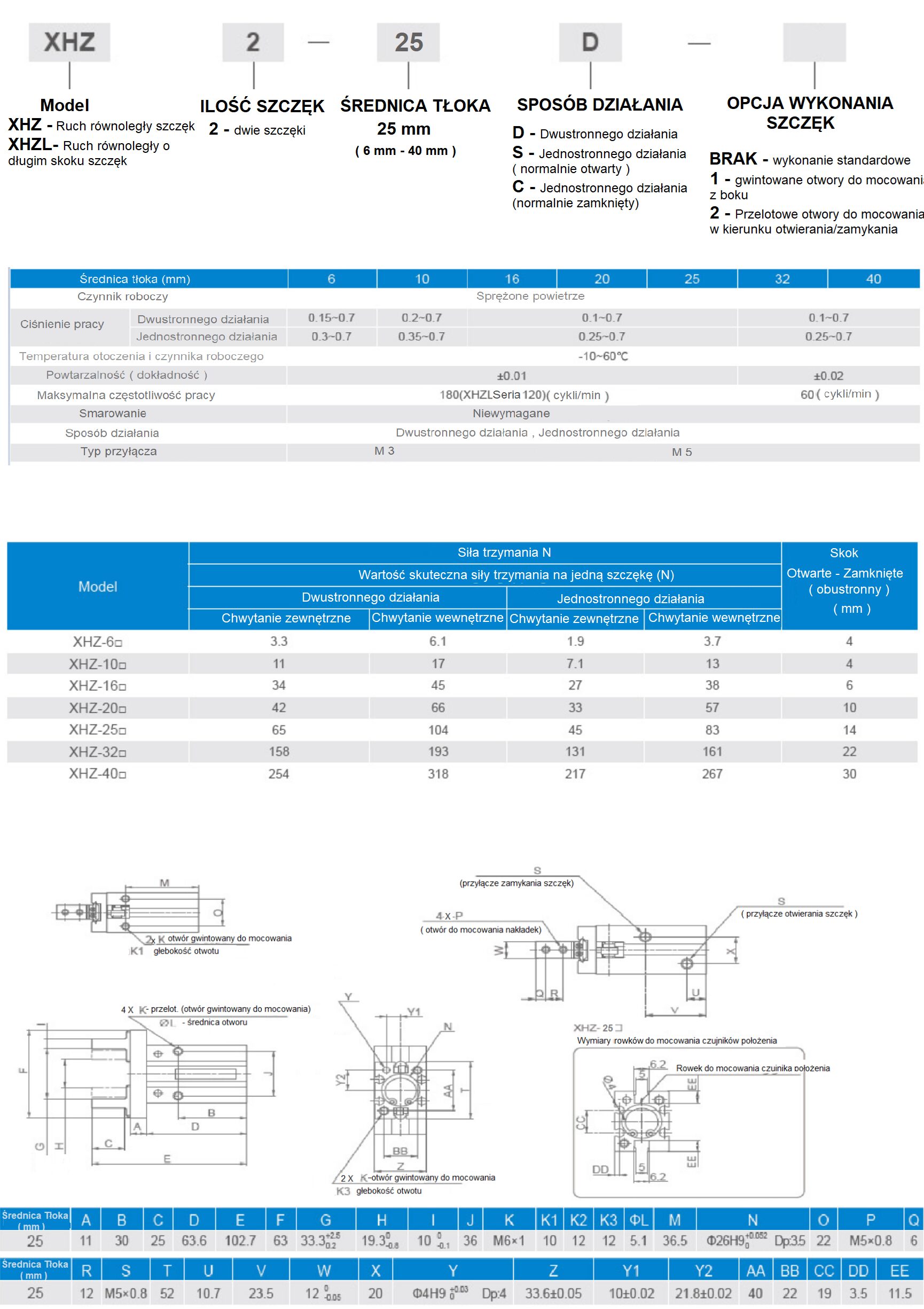 Chwytak pneumatyczny równoległy 25mm XHZ2-25D Chwytak pneumatyczny równoległy 25mm XHZ2-25D