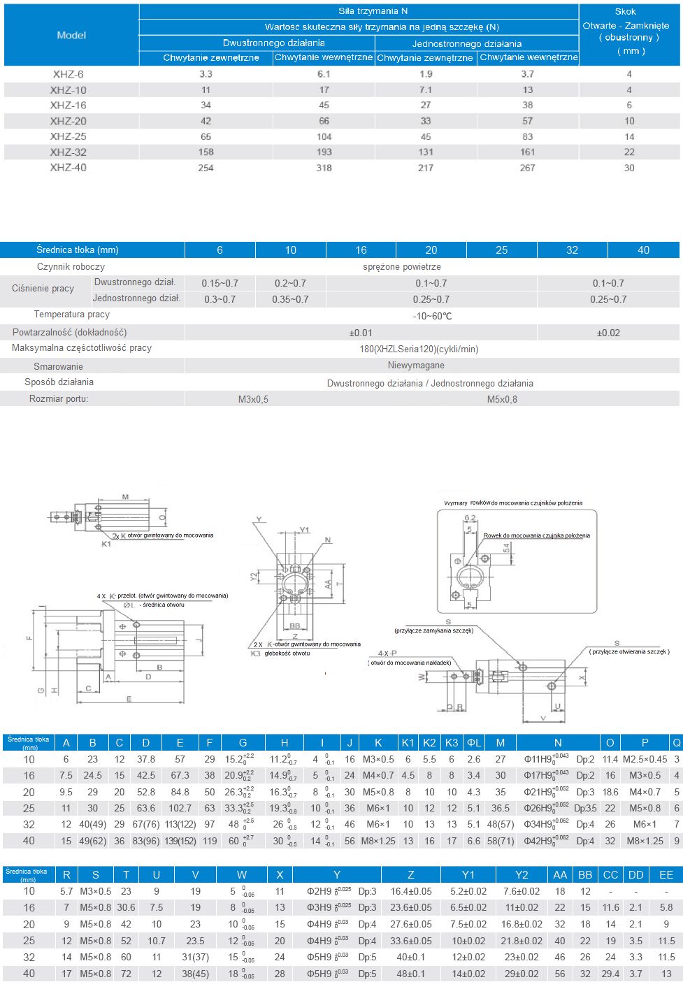 Chwytak pneumatyczny XHZ2-10S jednostronny, normalnie otwarty Chwytak pneumatyczny XHZ2-10S jednostronny, normalnie otwarty