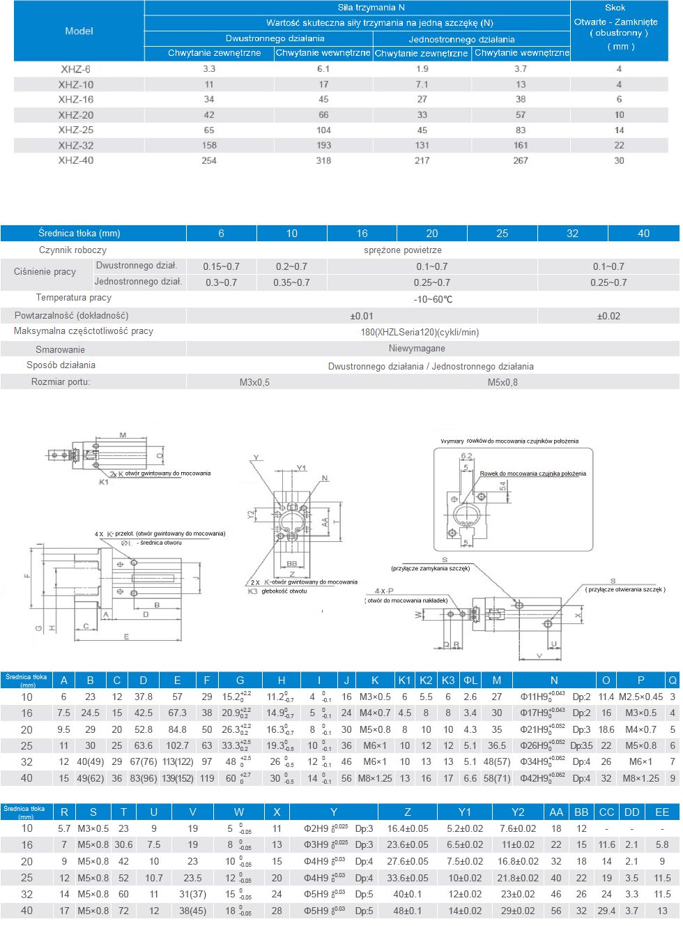 Chwytak pneumatyczny XHZ2-40S jednostronny, normalnie otwarty Chwytak pneumatyczny XHZ2-40S jednostronny, normalnie otwarty