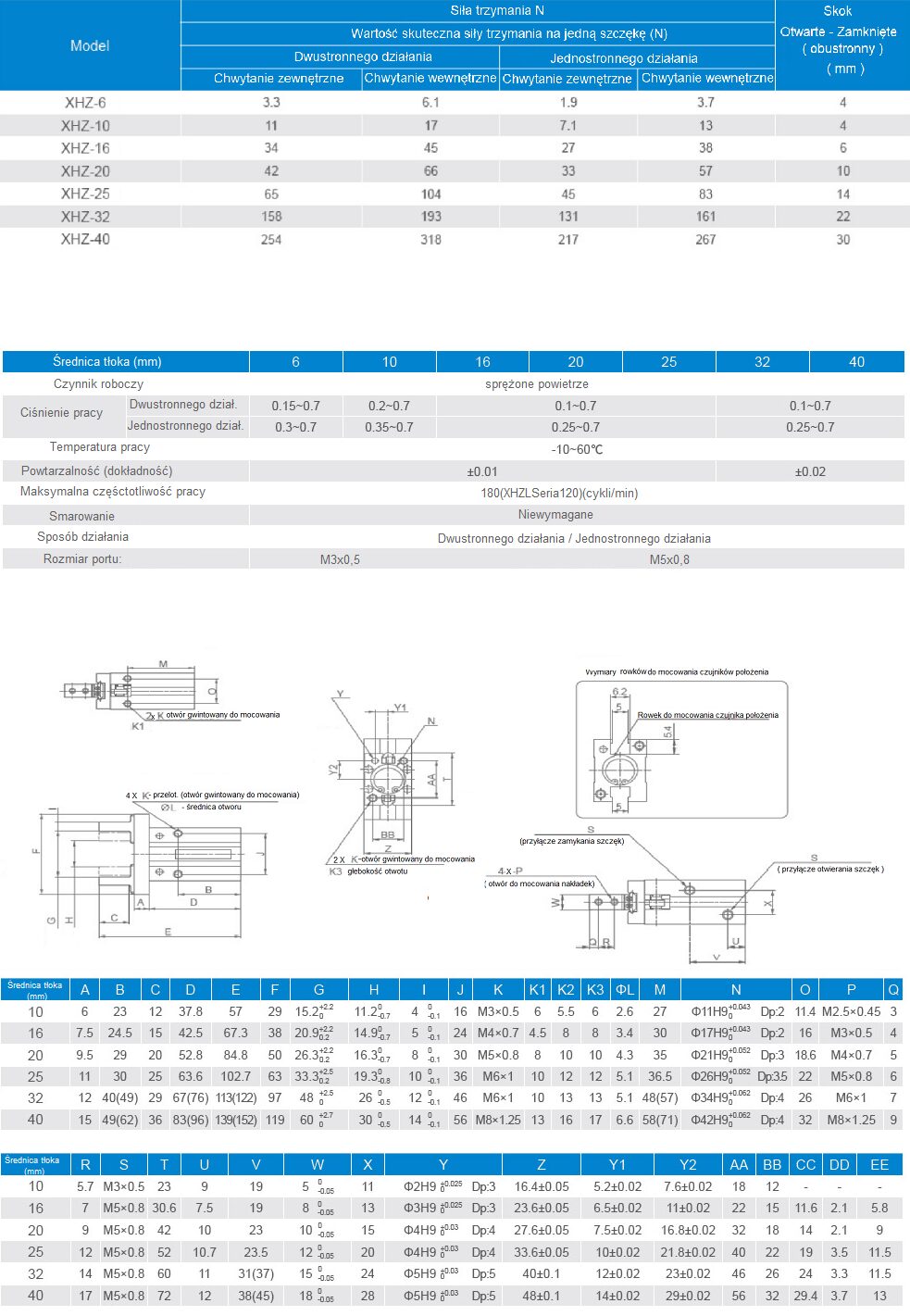 Chwytak pneumatyczny równoległy 16mm XHZ2-16D Chwytak pneumatyczny równoległy 16mm XHZ2-16D
