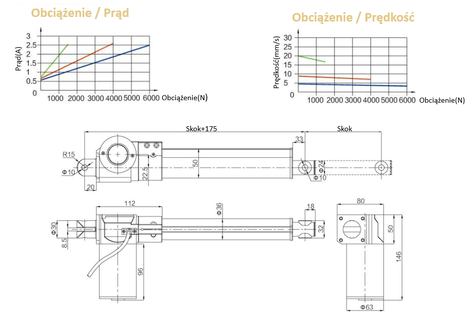 Siłownik elektryczny liniowy FY01 2500N, wysuw 200mm, 13mm/s, 24V