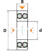 Łożysko kulkowe wahliwe 2203 2RS 17x40x16