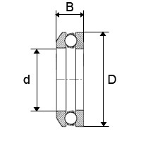 Łożysko wzdłużne oporowe 51205 Łożysko wzdłużne oporowe 51205