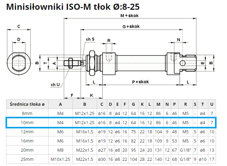 Siłownik pneumatyczny ISO-M 10X160 skok 160mm M5 dwustronny Siłownik pneumatyczny ISO-M 10X160 skok 160mm M5 dwustronny
