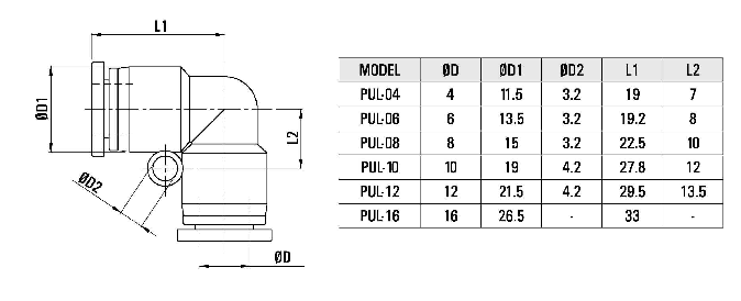 Kolanko pneumatyczne 12mm PUL-12 Kolanko pneumatyczne 12mm PUL-12