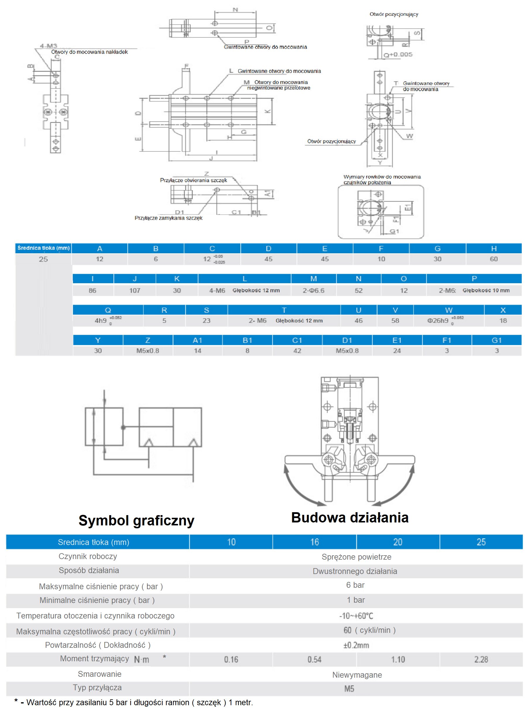 Chwytak pneumatyczny XHY2-25D Chwytak pneumatyczny XHY2-25D